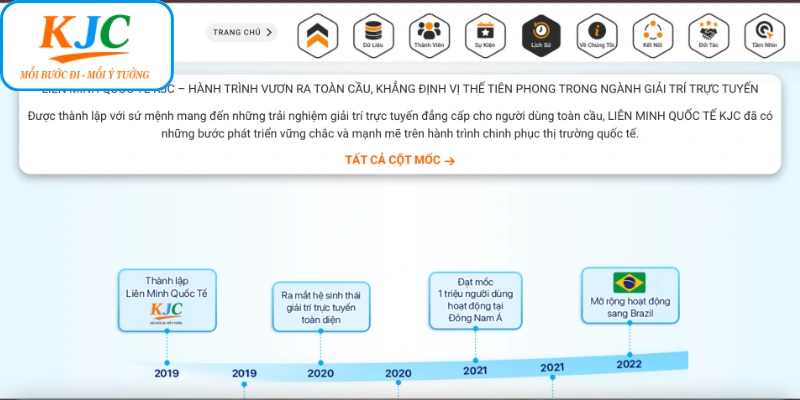 KJC đồng hành cùng người chơi với uy tín và giá trị bền lâu